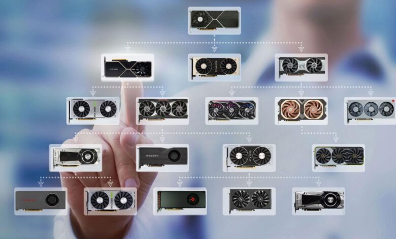 GPU Benchmarks Hierarchy 2025 - Graphics Card Rankings | Tom's Hardware